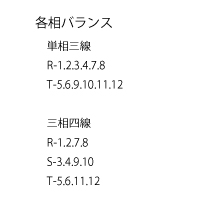 3kw×12chユニット